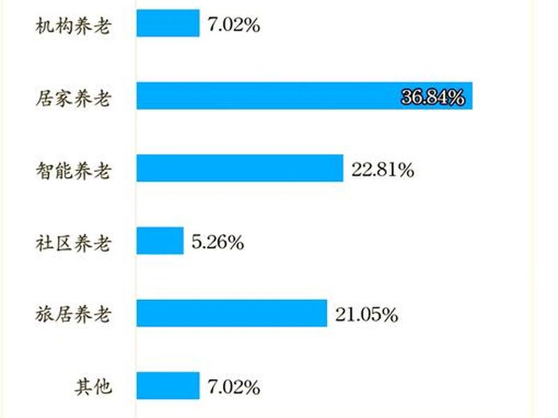 北京老年人社交(北京老年人社交app) 北京老年人社交(北京老年人社交app)