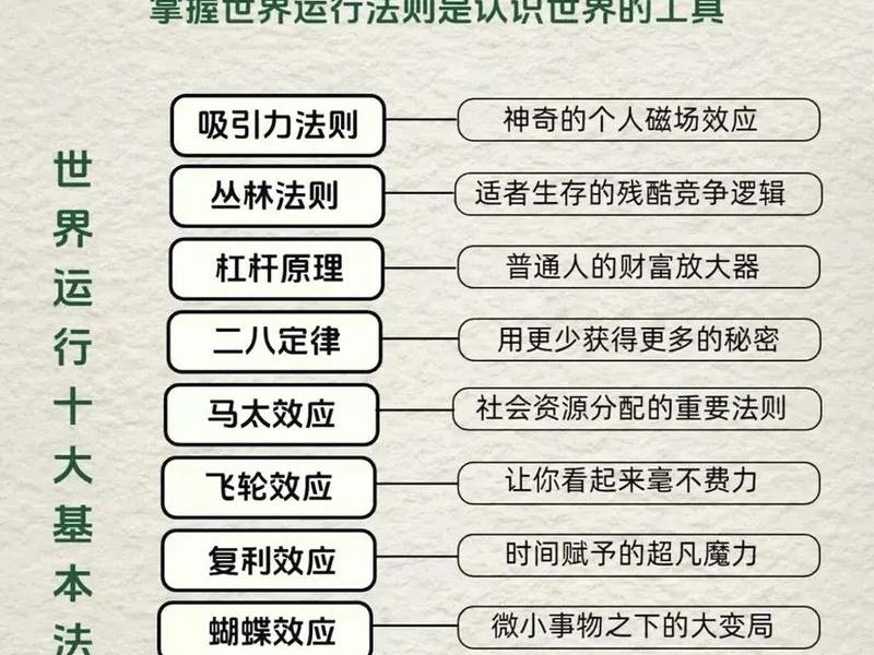 九大人际关系法则有哪些(九大人际关系法则有哪些内容) 九大人际关系法则有哪些(九大人际关系法则有哪些内容)