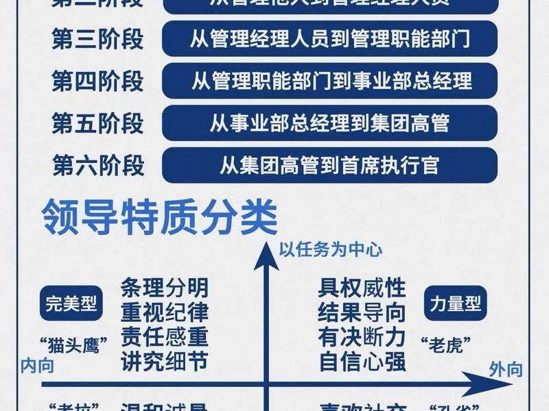 国企职场关系是江湖化吗、国企的职场关系是愿景导向