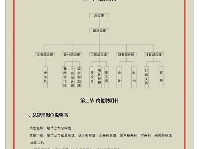 不同的部门(不同部门的职责) 不同的部门(不同部门的职责)