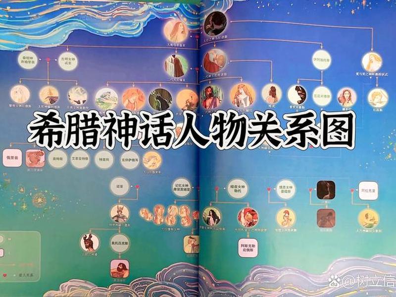 古希腊人际关系的特点(古希腊人际关系的特点有哪些) 古希腊人际关系的特点(古希腊人际关系的特点有哪些)