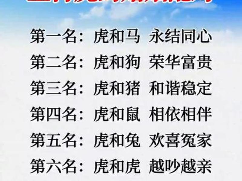 2022年属虎的人际关系 - 2022年属虎的人际关系怎么样 2022年属虎的人际关系 - 2022年属虎的人际关系怎么样