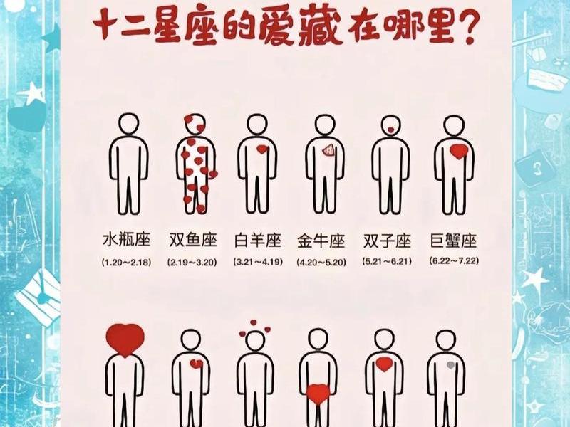 6月20日星座的人际关系（6月20日星座的人际关系是什么）