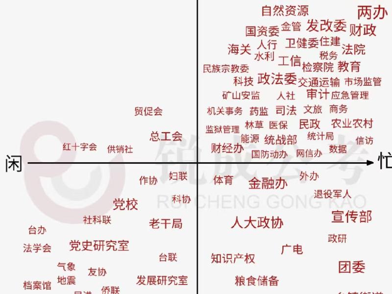 内卷的工作和人际关系的区别 - 内卷的工作和人际关系的区别在哪 内卷的工作和人际关系的区别 - 内卷的工作和人际关系的区别在哪