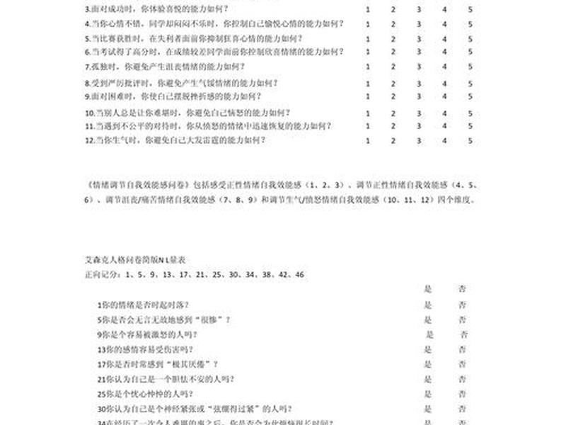 关于情绪调节问卷调查报告;关于情绪调节问卷调查报告怎么写 关于情绪调节问卷调查报告;关于情绪调节问卷调查报告怎么写
