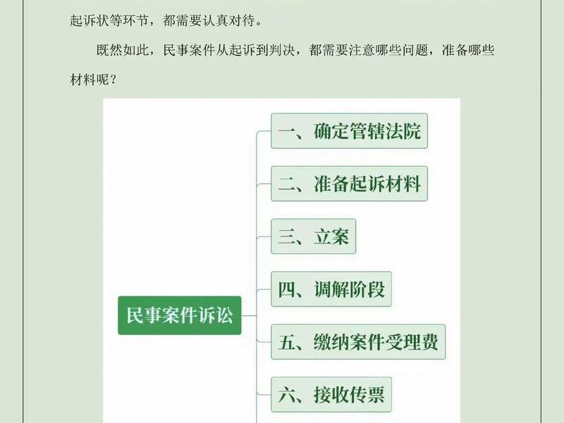 基层法官办案手册、基层法官办案手册怎么写 基层法官办案手册、基层法官办案手册怎么写