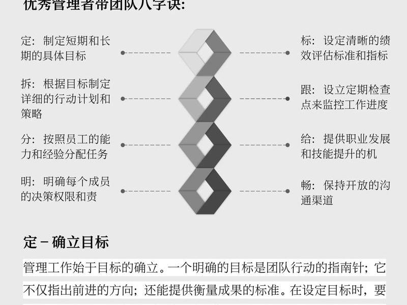 公共组织中管理者如何有效和谐人际关系 - 公共关系人员如何协调组织与员工的关系