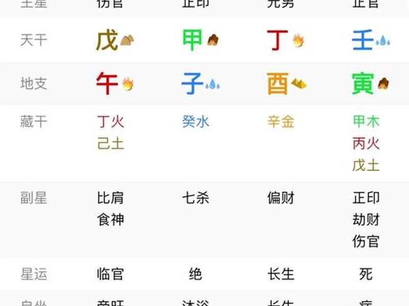 八字看人脉关系(八字看人脉关系准吗) 八字看人脉关系(八字看人脉关系准吗)