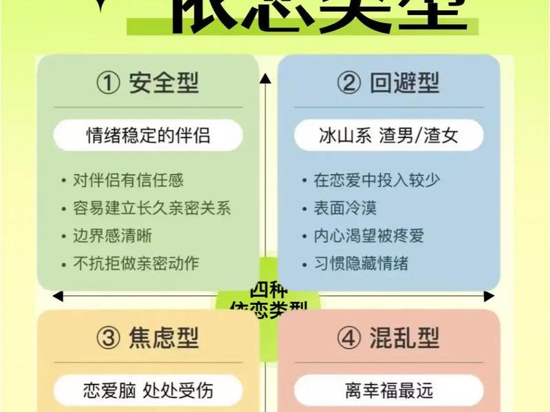 健康异性关系的特点,健康异性关系的特点有哪些 健康异性关系的特点,健康异性关系的特点有哪些