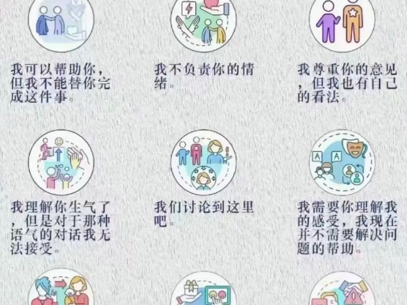 人际边界模糊表现,人际边界模糊表现有哪些 人际边界模糊表现,人际边界模糊表现有哪些