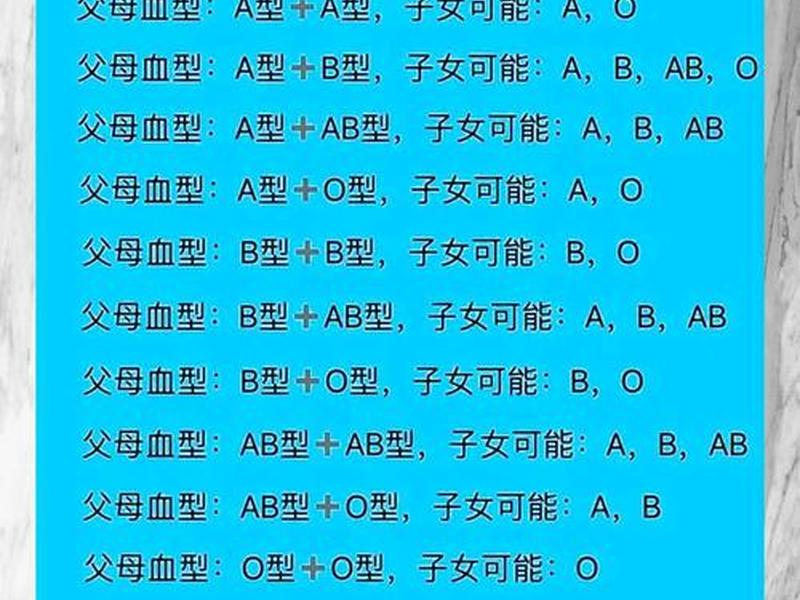 ab型血性格和什么血型最搭、ab血型的人和什么人比较相搭配 ab型血性格和什么血型最搭、ab血型的人和什么人比较相搭配