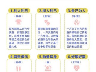 人际关系49个细节有哪些 - 人际关系49个细节有哪些内容