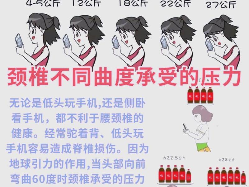 低头族会带来的危害有产生心理疾病 低头族会带来的危害有什么 低头族会带来的危害有产生心理疾病 低头族会带来的危害有什么