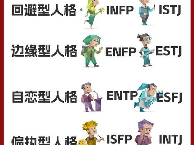 enfj型人格劣势、enfj型人格占比 enfj型人格劣势、enfj型人格占比