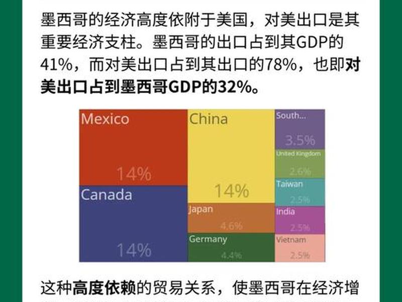 墨西哥人和美国人关系、墨西哥人和美国人关系怎么样 墨西哥人和美国人关系、墨西哥人和美国人关系怎么样
