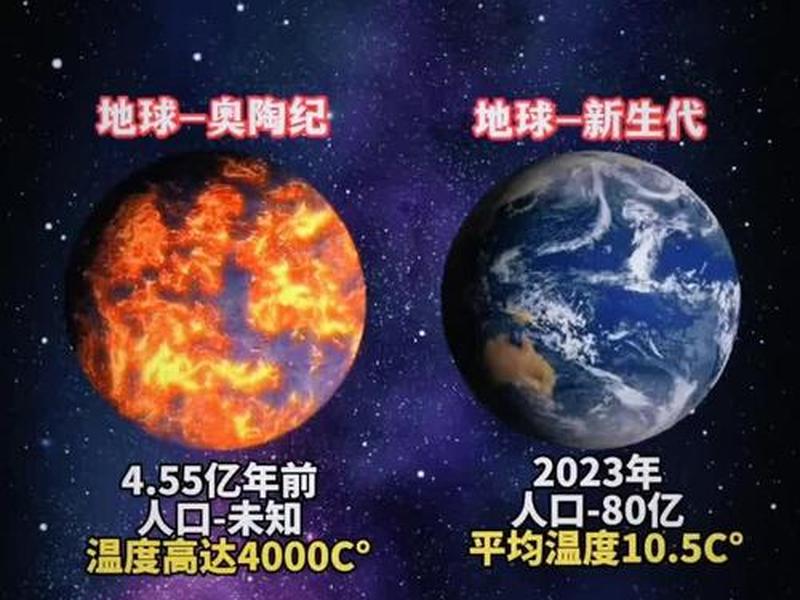 2018年世界变化、2021年世界有什么变化 2018年世界变化、2021年世界有什么变化