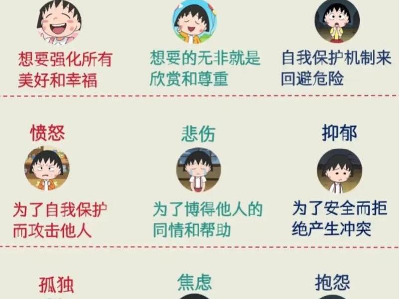 吵架的人心理特点有哪些,吵架的人心理特点有哪些表现 吵架的人心理特点有哪些,吵架的人心理特点有哪些表现