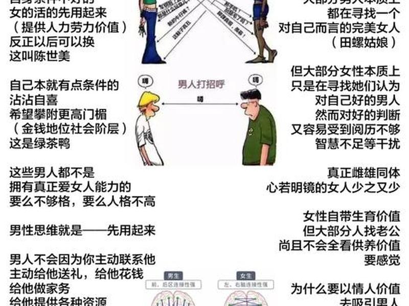东西方人际关系差异的原因,东西方人际关系差异的原因有哪些 东西方人际关系差异的原因,东西方人际关系差异的原因有哪些