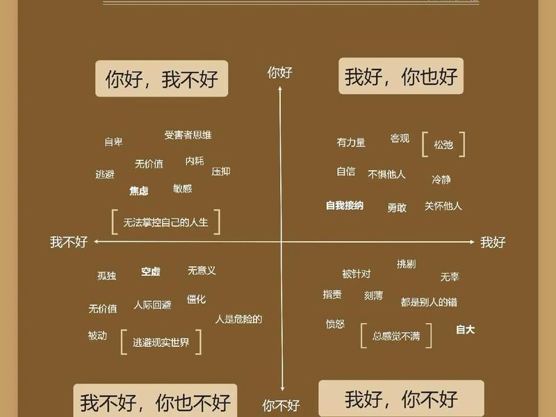 不内卷的人际关系、不内卷的人际关系有哪些 不内卷的人际关系、不内卷的人际关系有哪些