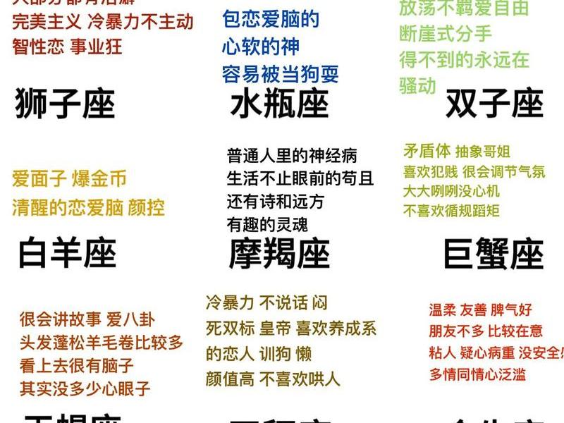 关于星座的问题和回答 - 关于星座的问题和回答有哪些 关于星座的问题和回答 - 关于星座的问题和回答有哪些