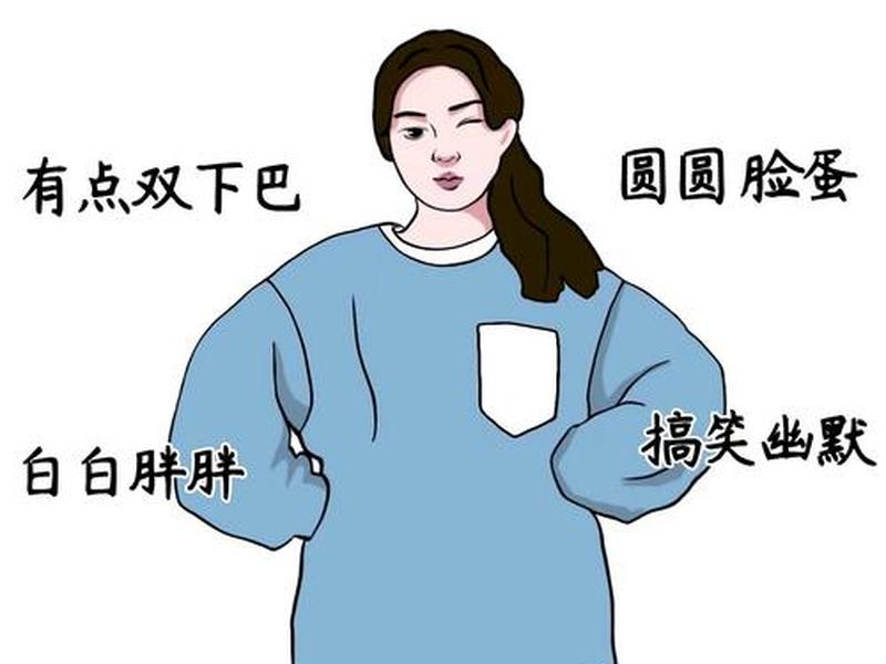 ko胖人际关系 - 胖的人好相处