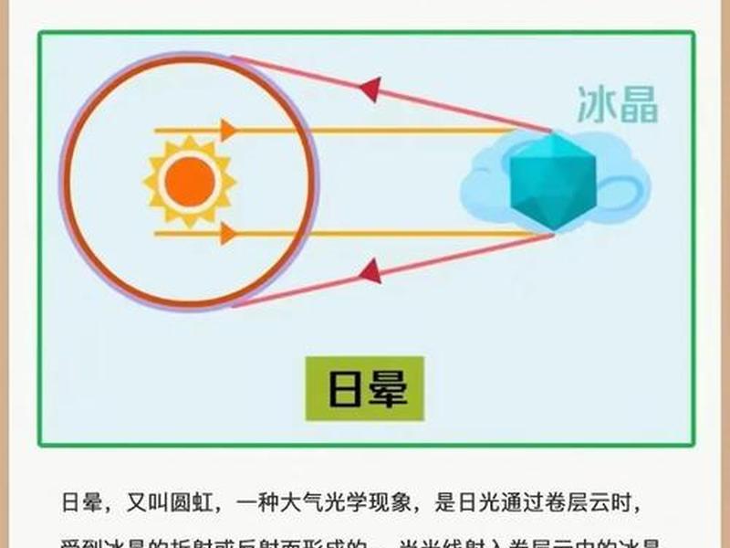 光环效应例子大全(光环效应例子大全及解释) 光环效应例子大全(光环效应例子大全及解释)