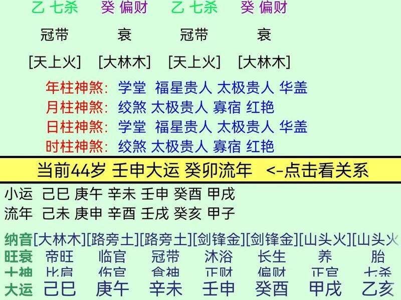 从旺格的详解 从旺格案例解析 从旺格的详解 从旺格案例解析