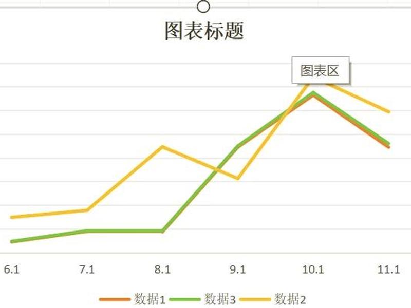 夫妻两人关系曲线图,夫妻两人关系曲线图怎么看 夫妻两人关系曲线图,夫妻两人关系曲线图怎么看