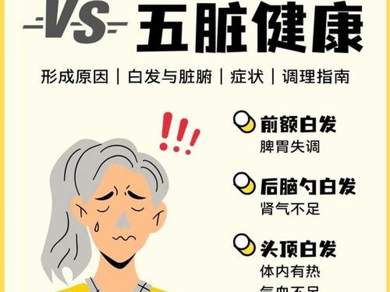 40岁以后白发蹭蹭的往上冒出来 40岁以后白发蹭蹭的往上冒出来是什么病 40岁以后白发蹭蹭的往上冒出来 40岁以后白发蹭蹭的往上冒出来是什么病