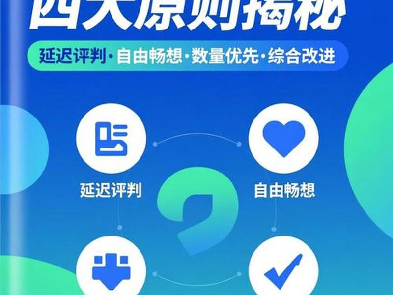 个人头脑风暴法;个人头脑风暴法有时会比集体头脑风暴法还有效 个人头脑风暴法;个人头脑风暴法有时会比集体头脑风暴法还有效
