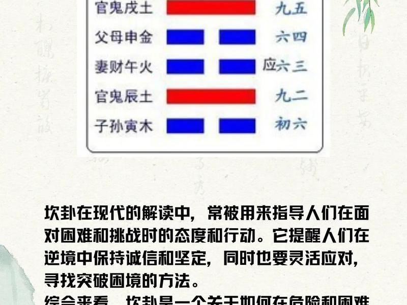 坎卦应对之道（坎卦应对之道详解）