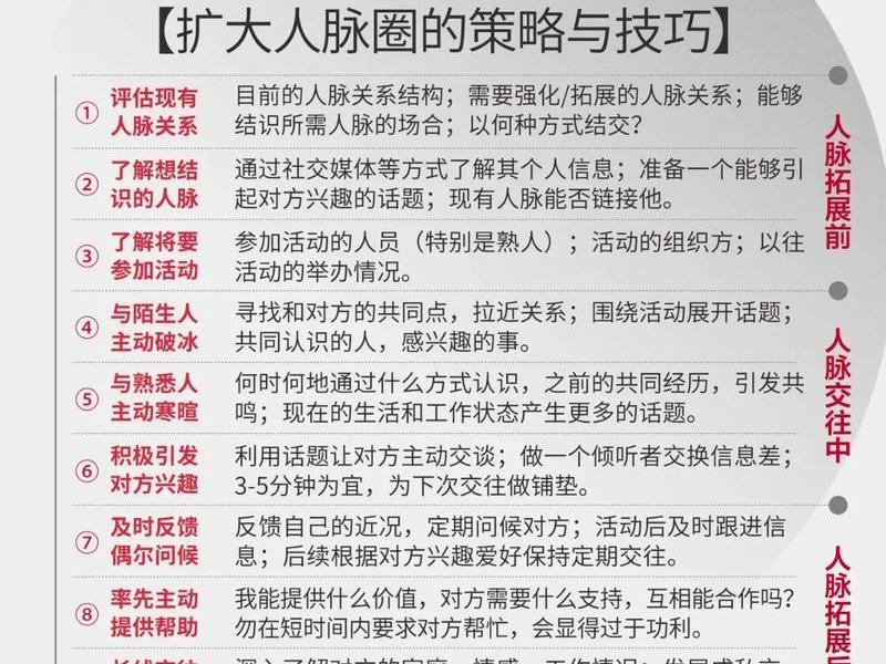 公司里面的人际关系;公司里面的人际关系是什么 公司里面的人际关系;公司里面的人际关系是什么