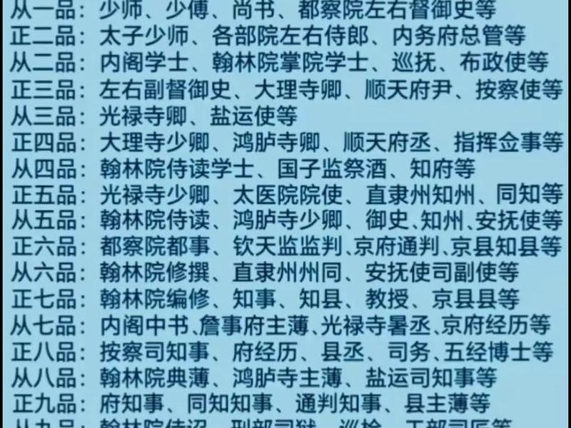古代的讼师属于什么官 - 古代的讼师属于什么官职 古代的讼师属于什么官 - 古代的讼师属于什么官职