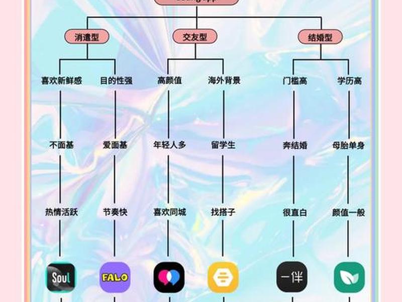 免费的人际关系处理软件,免费的人际关系处理软件哪个好 免费的人际关系处理软件,免费的人际关系处理软件哪个好