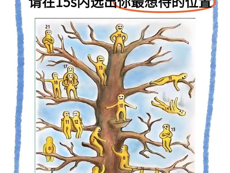 关于人际关系的有趣心理测试 关于人际关系的有趣心理测试题