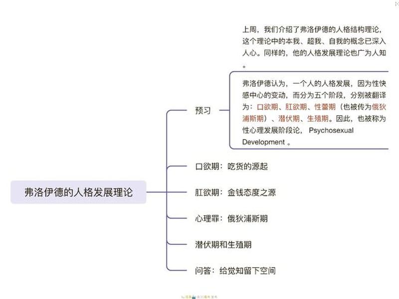 人格会影响哪些方面 人格会影响哪些方面的发展 人格会影响哪些方面 人格会影响哪些方面的发展