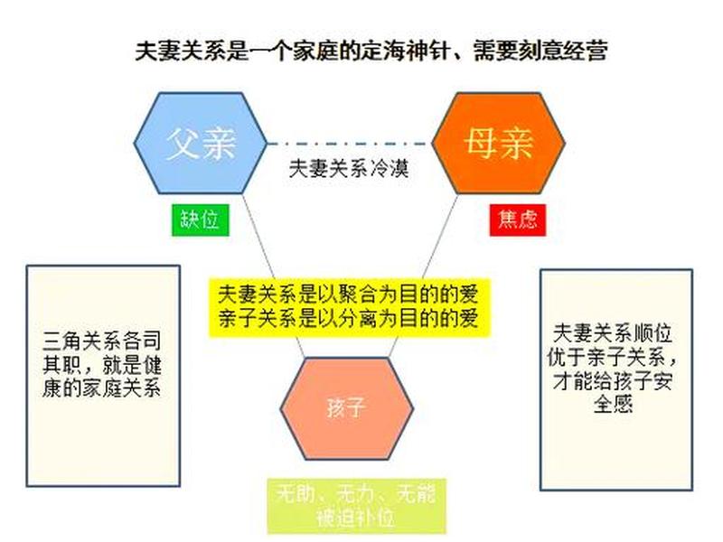 份子钱与人际关系 - 份子钱与人际关系边界