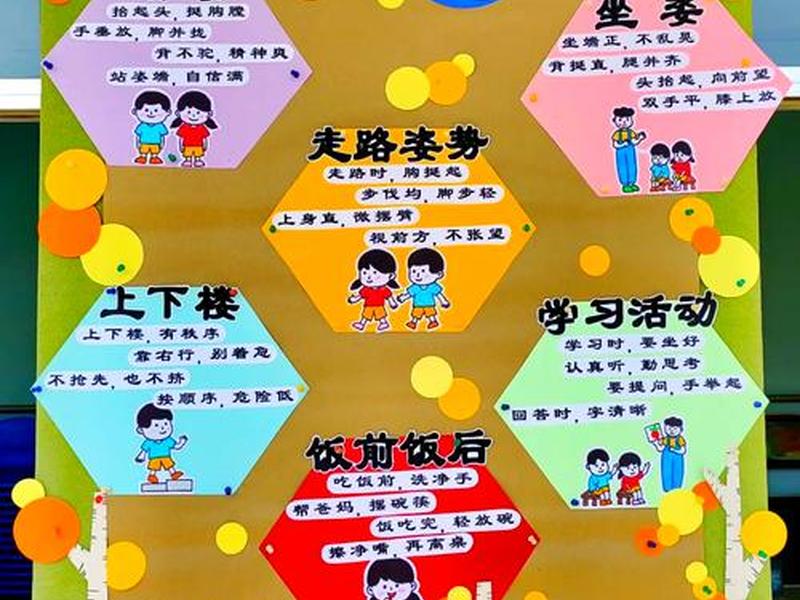 创设良好环境培养良好习惯 创设良好环境要求 创设良好环境培养良好习惯 创设良好环境要求