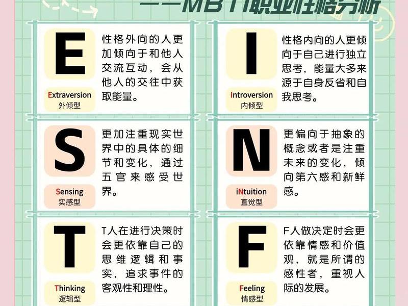 mbti职场人际关系;mbti人格关系图 mbti职场人际关系;mbti人格关系图