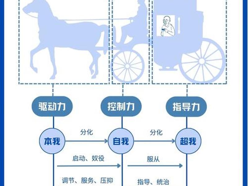 个人与社会的对立统一关系表现在，个人与社会的对立统一关系表现在哪些方面