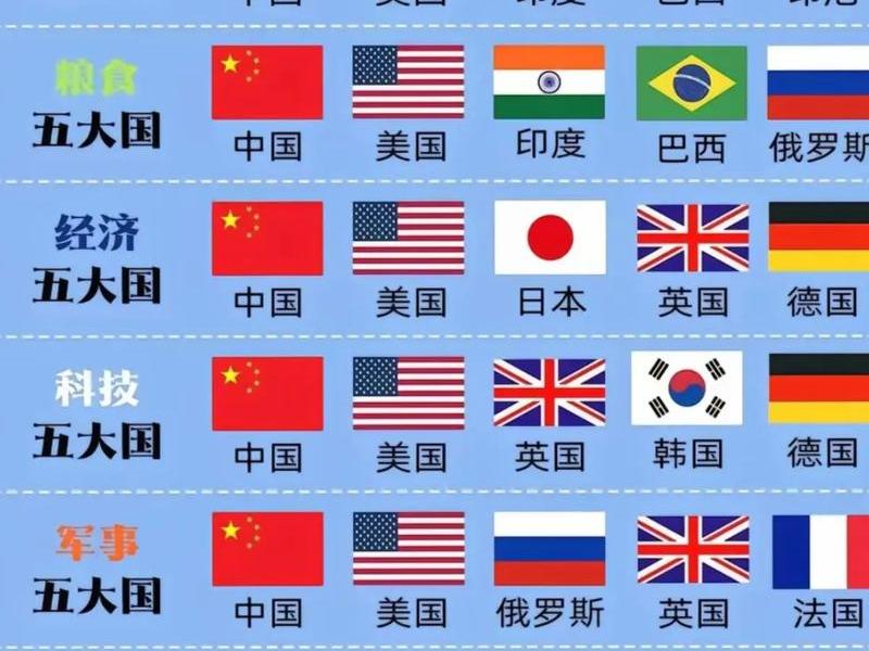 国家关系和国际关系 国家关系和国际关系一样吗 国家关系和国际关系 国家关系和国际关系一样吗