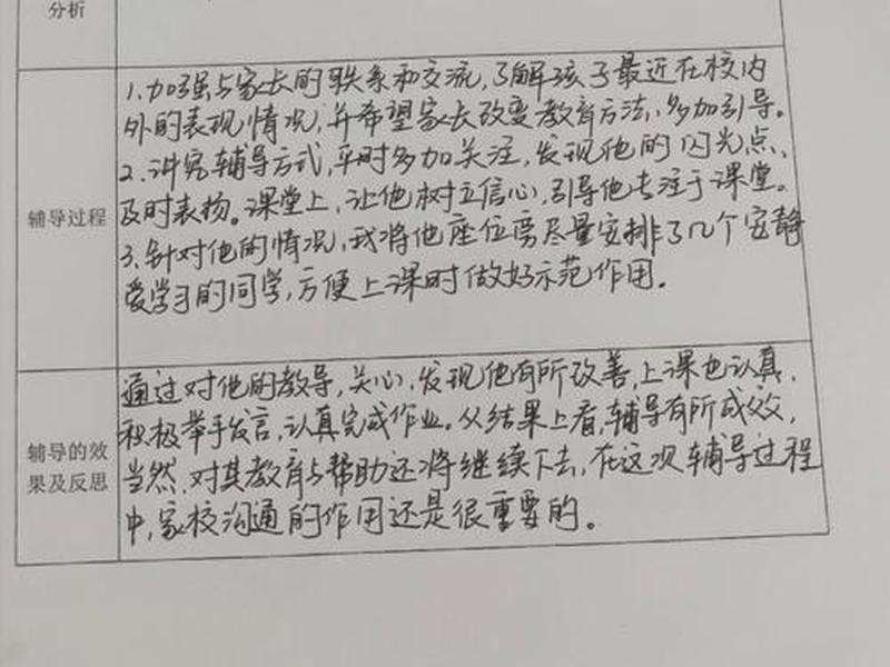 《心理辅导》 心理辅导记录 《心理辅导》 心理辅导记录
