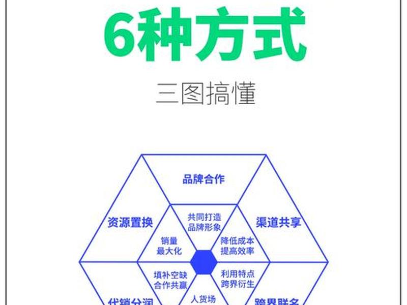 不同行业人际关系差异(不同行业人际关系差异有哪些) 不同行业人际关系差异(不同行业人际关系差异有哪些)