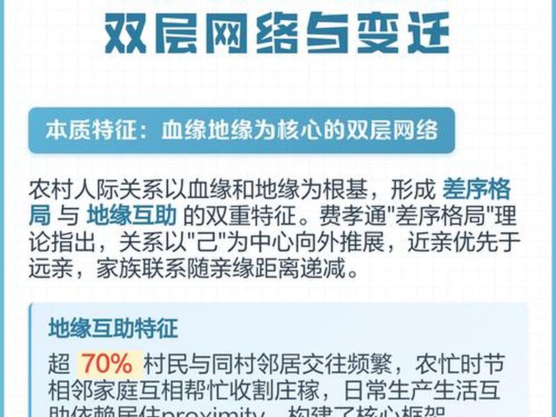 农村复杂人际关系处理 - 农村复杂人际关系处理措施 农村复杂人际关系处理 - 农村复杂人际关系处理措施