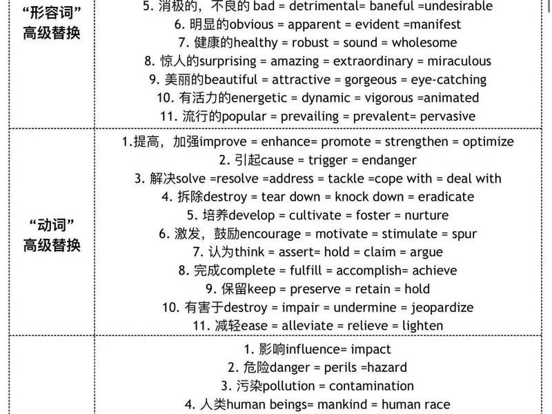 关于人际关系的英语词汇(关于人际关系的英语词汇有哪些) 关于人际关系的英语词汇(关于人际关系的英语词汇有哪些)