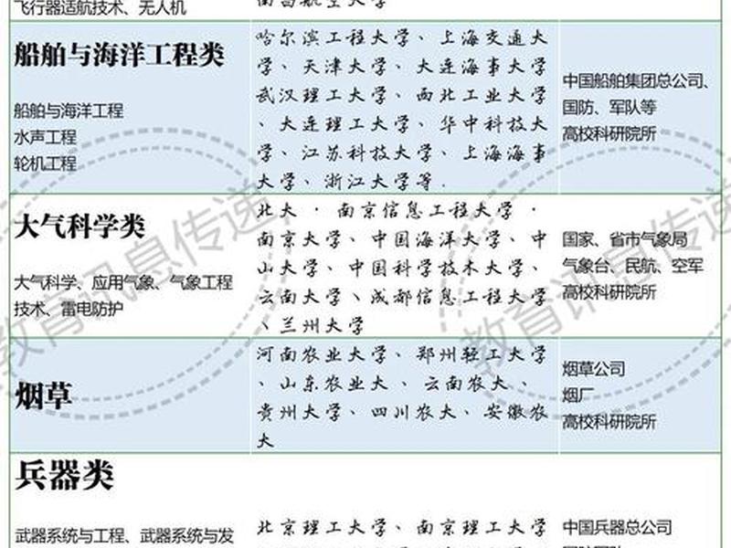 从人际关系来看工资高低 从人际关系来看工资高低的原因 从人际关系来看工资高低 从人际关系来看工资高低的原因