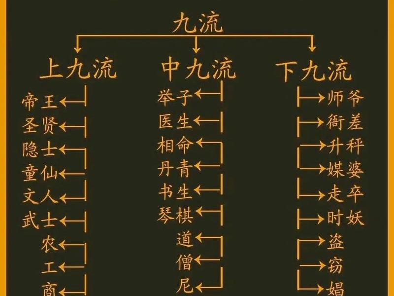 古代主母是什么意思;古代主母是怎么掌家的 古代主母是什么意思;古代主母是怎么掌家的