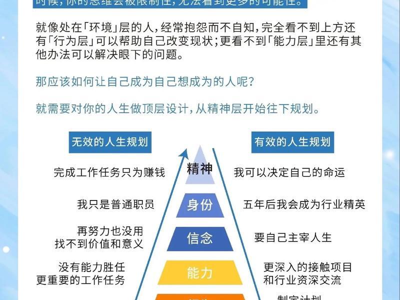 不同层次人人际关系,不同层次人人际关系的特点 不同层次人人际关系,不同层次人人际关系的特点