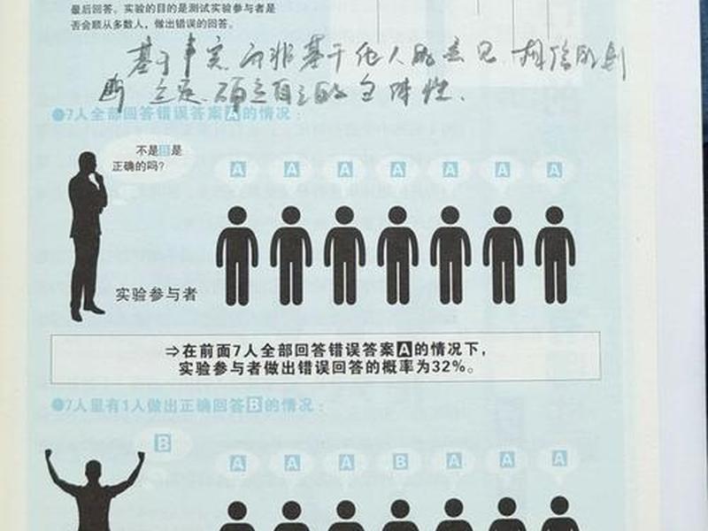从众心理和行为产生的原因及对策 - 从众心理和行为产生的原因及对策分析 从众心理和行为产生的原因及对策 - 从众心理和行为产生的原因及对策分析