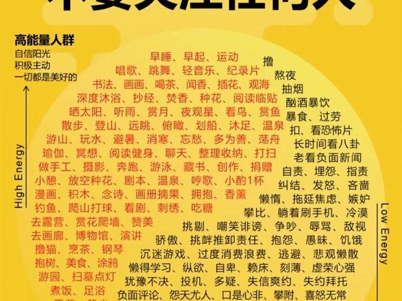 关注身边人的意义,关注身边人的意义是什么 关注身边人的意义,关注身边人的意义是什么